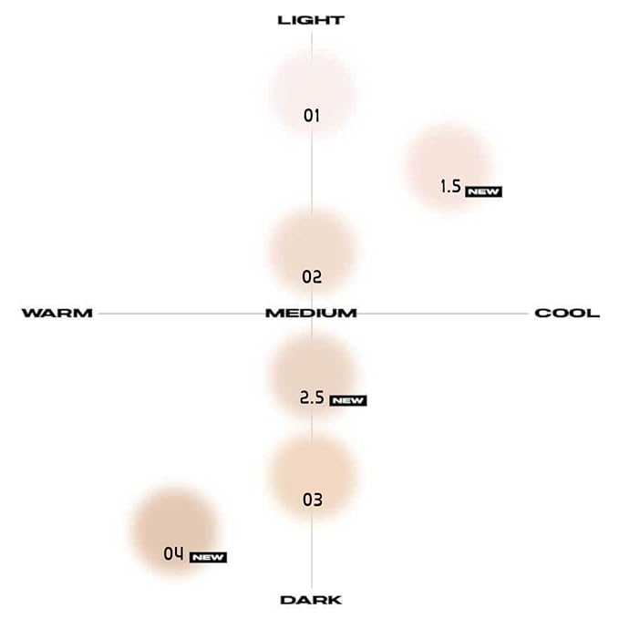 Blur Powder Pact - Pressed Powder Compact with COOL FAIR) 0.32oz