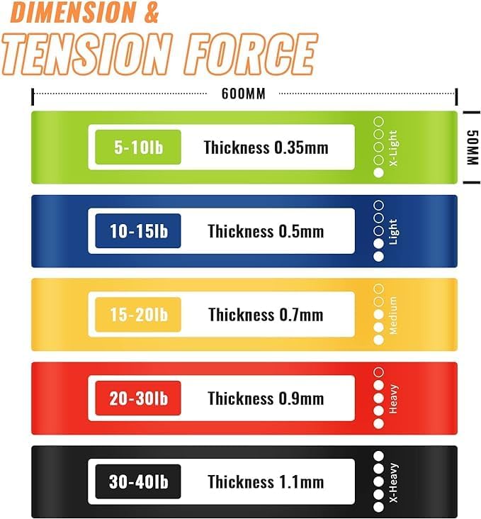 8PCS Home Fitness set 2 (1lb (1lb Each), 5PCS Resistance