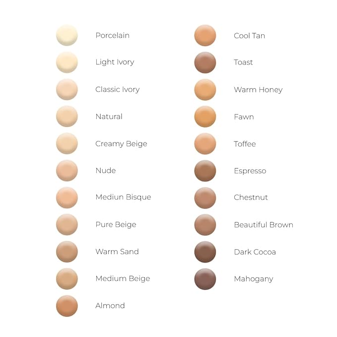 L.A. Girl Pro Concealer, Natural, 0.28 Ounce (LAX-GC972-A)