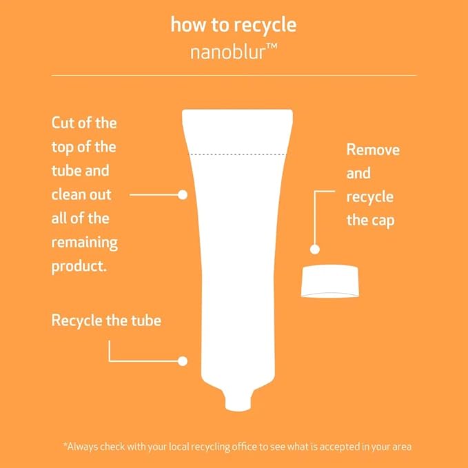 INDEED LABS Nanoblur Instant Skin Blurring Cream -