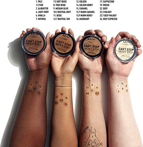 NYX PROFESSIONAL MAKEUP Can’t Stop Won’t Stop Matte Face Primer