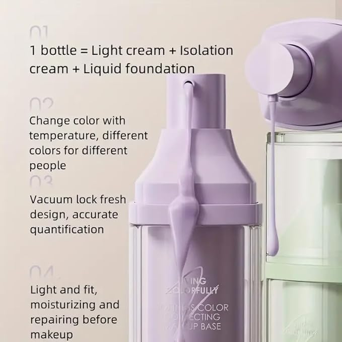 ZEESEA Purple Illuminating Face Primer for Brighten, Base Face 06 Oz