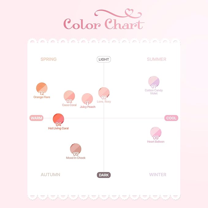 2aN Dual Color Face Blusher, Buildable & Blendable Cheek Color, Natural & Vibrant Finish, Long-Lasting Powder Blush, Blends Easily with Natural Skin Tones, Korean Beauty (12 Orange Flare)