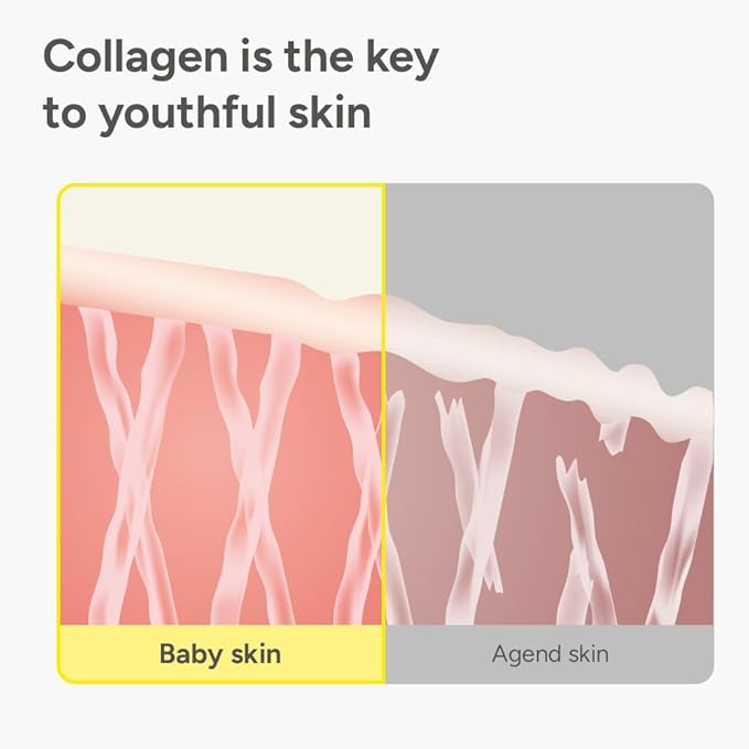 SUNGBOON EDITOR Deep Collagen Anti-wrinkle Cream In Serum | Collagen & Niacinamide Face Serum for Women | Hydrating for Sensitive Skin | Glass Skin Korean Skincare