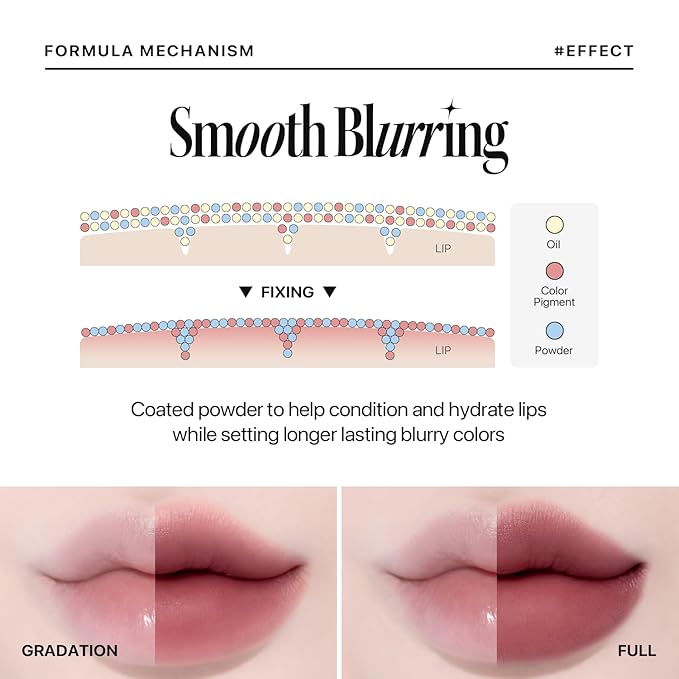 Nature Republic LIGHT ON VELVET TINT 01-06 (06