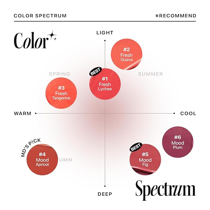 Nature Republic LIGHT ON VELVET TINT 01-06 (05