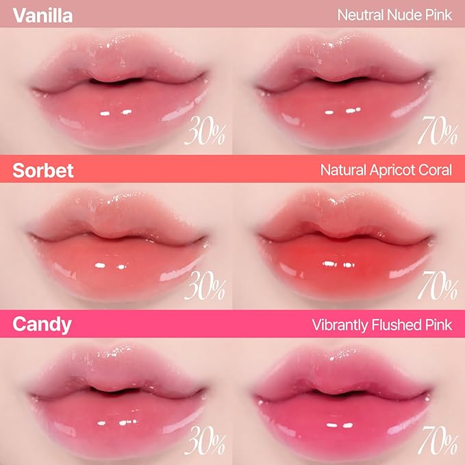 3D Voluming Gloss 70% (Rich) | Sorbet 70% l High Shine, Non-Sticky Lip Gloss for Makeup | Long-Lasting, Moisturizing Gel Formula | 30%, 70% Pigment Options | 5.3g