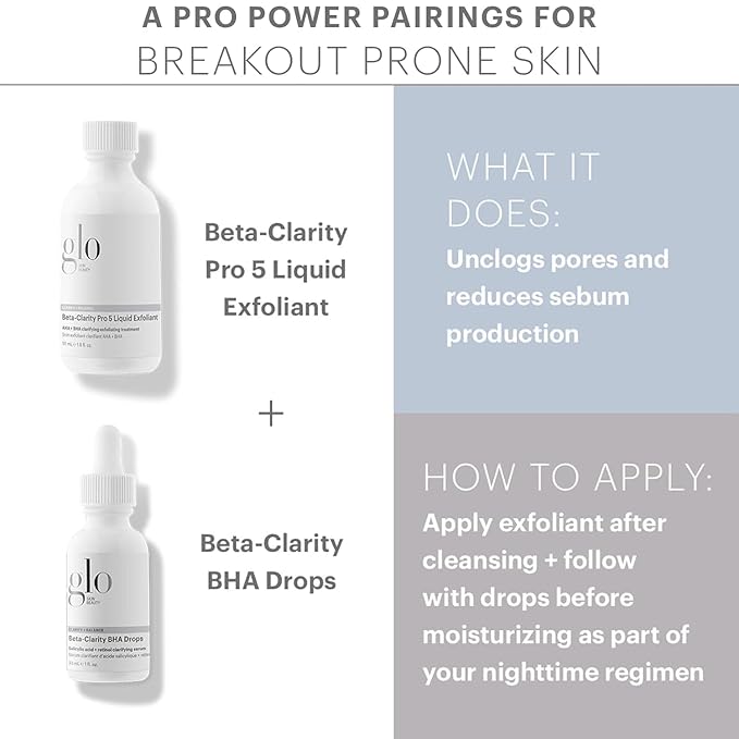 Glo Skin Beauty Clarify + Balance Purifying