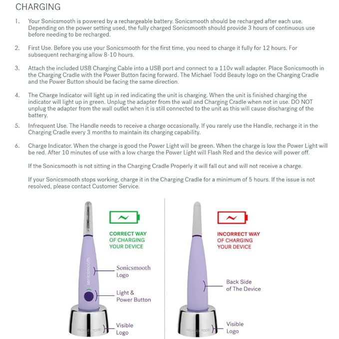 Michael Todd Beauty - Sonicsmooth – SONIC Technology Dermaplaning Tool - 2 in 1 Women’s Facial Exfoliation & Peach Fuzz Hair Removal System with 8 Weeks of Dermaplaning Blades