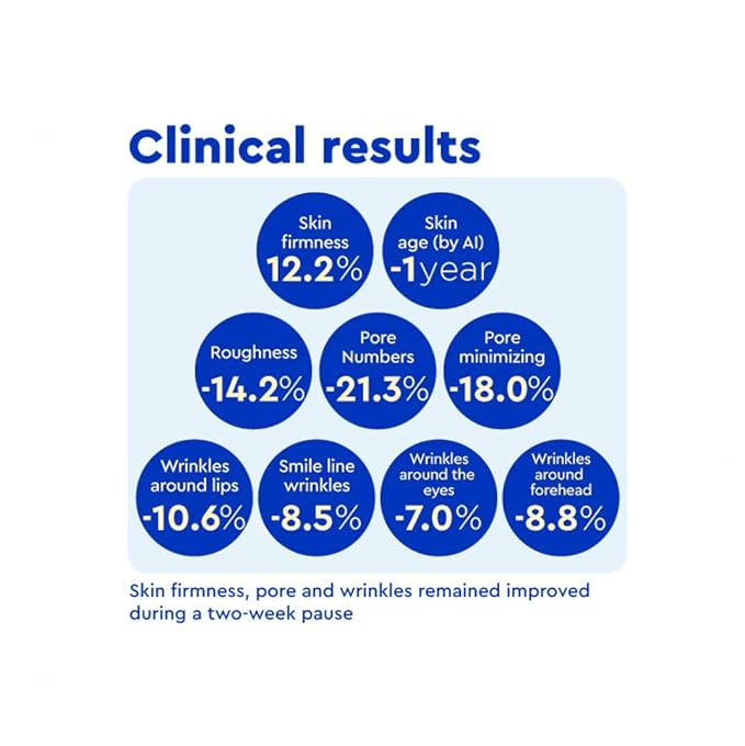 Iope retinol serum super bounce