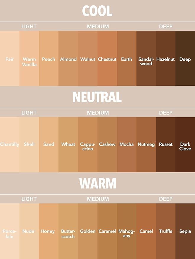 SHEGLAM Hydrating Cream Full Coverage Foundation Balm Long - Shell