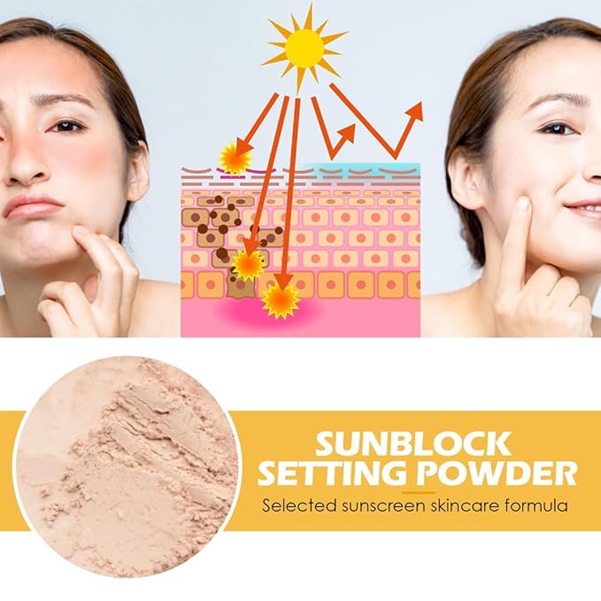 Mineral Sunscreen Setting Powder, Face Powder, Translucent Oil Face