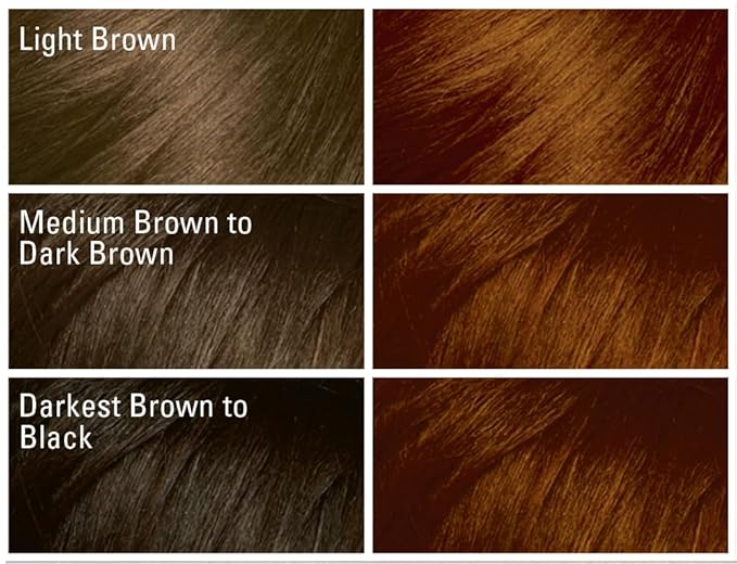 SoftSheen-Carson Dark and Lovely Fade Resist Rich Conditioning Hair Color, Permanent Hair Color, Up To 100 percent Gray Coverage, Brilliant Shine with Argan Oil and Vitamin E, Red Hot Rhythm
