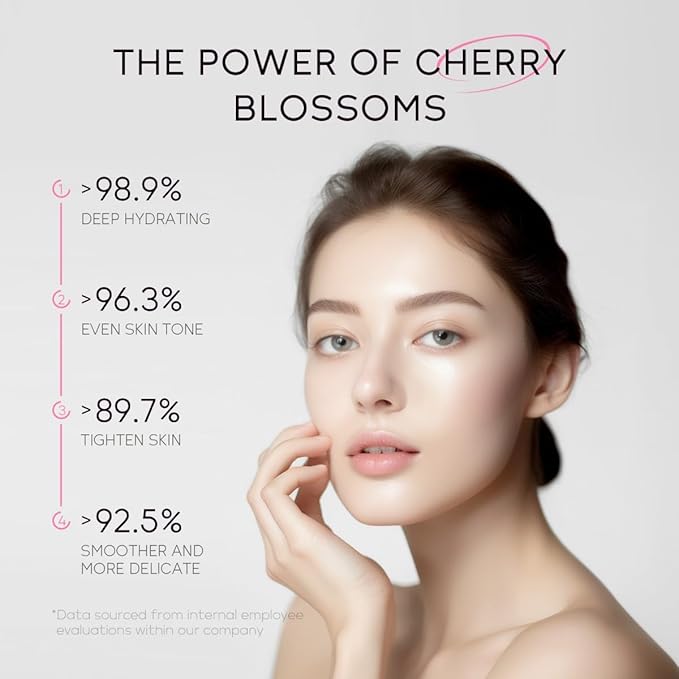 Greyghost Skin Care Set for Teenage Cleaning