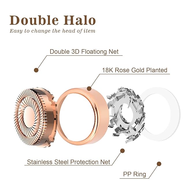 Facial Hair Remover Replacement Heads Gen 2 for Flawless Finishing Touch, Double Ring Blades Compatible with Flawless Generation 2 Devicce