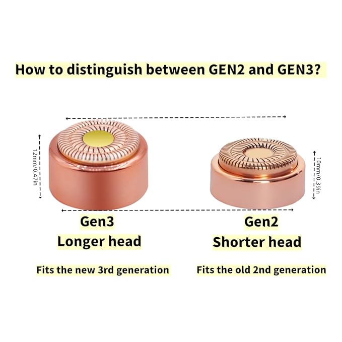 for Flawless Replacement Heads Gen 3 - Finishing Touch Flawless Facial Hair Remover Replacement Blades for Women, Shaver & Razor (6 pack Generation 3)