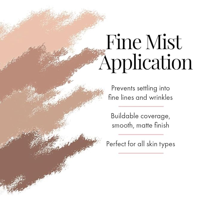 MagicMinerals AirBrush Foundation Set by Jerome Alexander – Skin (Medium)