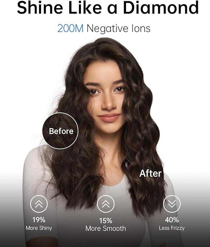 Laifen Hair Dryer SE, 200 Million Negative Ionic Blow Dryer with 105,000 RPM Brushless Motor 1400W Powerful Fast Drying High-Speed Low Noise Hairdryer with Magnetic Attachments