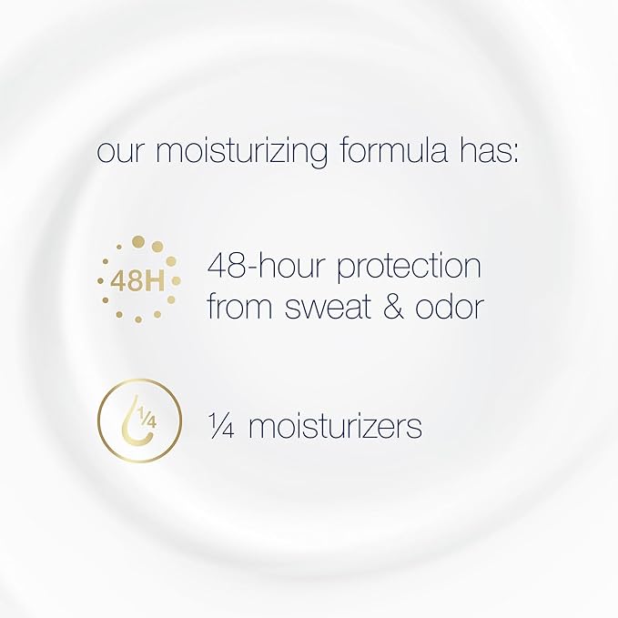 Dove Deodorant for Women, Clinical Protection Antiperspirant, Original Clean 4-Pack – Prescription Strength Wetness Protection with ¼ Moisturizers, 1.7 Oz Ea