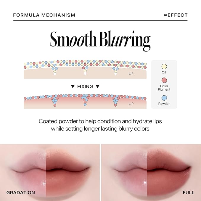 Nature Republic LIGHT ON VELVET TINT 01-06 (05