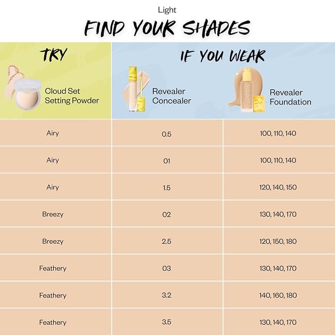 Kosas Cloud Set Face Setting Powder | Smoothing (Sheer Porcelain)