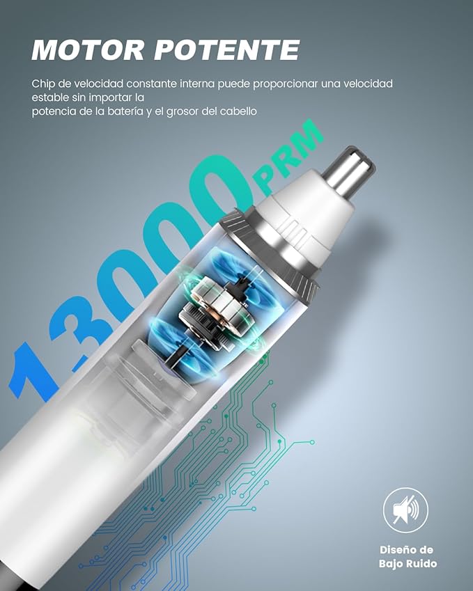 Ear & Nose Hair Trimmer with LED Display for Men Women,Painless USB Rechargeable Eyebrow & Facial & Nose Hair Trimmer Clipper,Professional IPX7 Waterproof Dual Edge Blades 12,000 RPM (White)