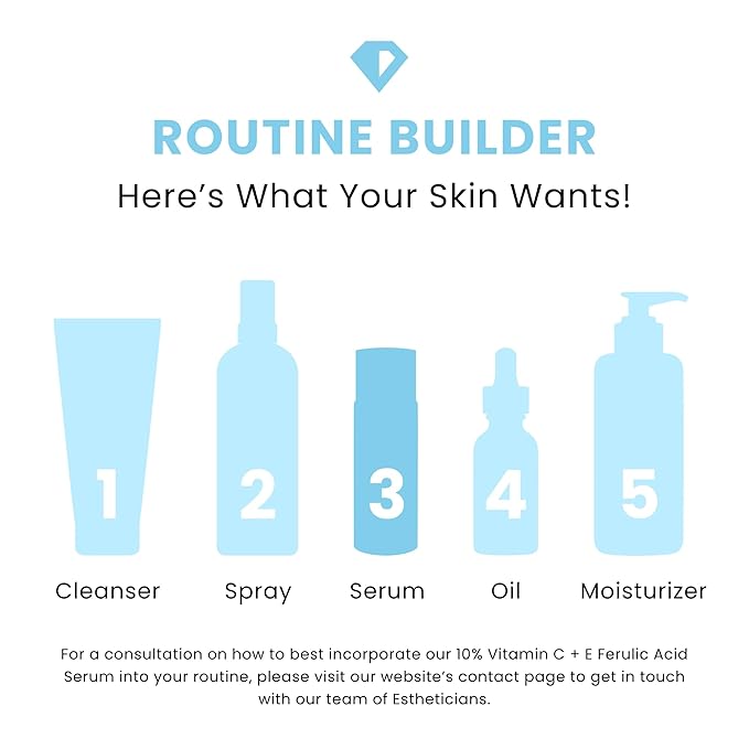 Timeless Skin Care Vitamin C Serum with Vitamin E & Ferulic Acid - Serum - for Oily & Dry Skin - Fragrance-Free - 1.7 Fl Oz