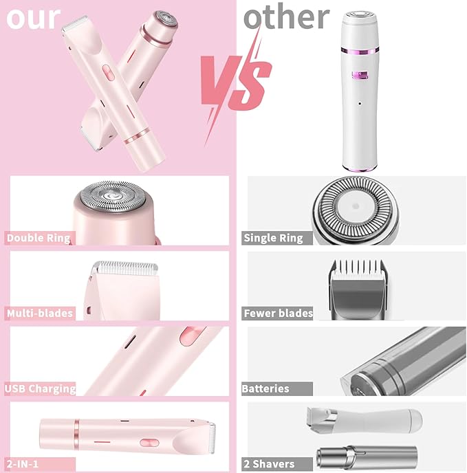 2025 New 2-in-1 Electric Shaver & Bikini Trimmer for Women - Painless Electric Razor for Face, Body & Intimate Areas, Cordless Wet/Dry Shaver with Dual Blades, Waterproof for Shower & Travel (Pink)