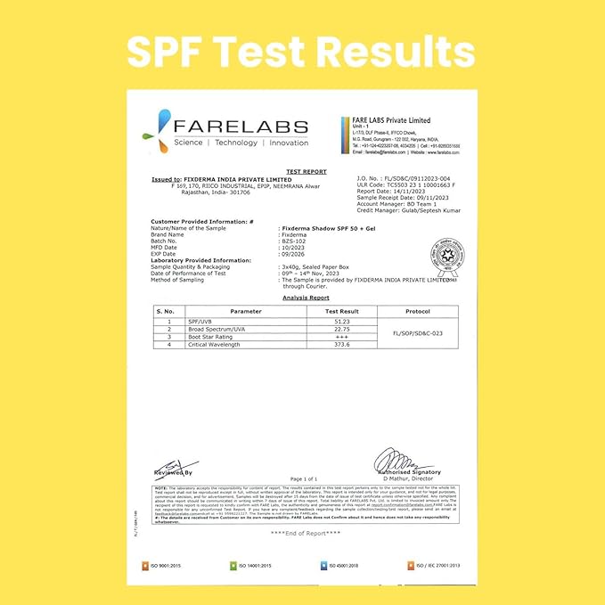 Fixderma Shadow SPF 50+ Gel, Titanium Dioxide & Zinc Oxide Sunscreen | Sunscreen for Face | SPF 50 Sunscreen & Broad Spectrum Sunscreen UVA and UVB Protection | Water Resistant Sunscreen - 2.64 Oz