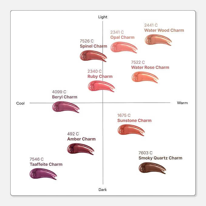 ENTROPY Makeup 2-in-1 Charm Shiny Glowy Lip & Cheek Gloss Tint Keychain, High Pigment Glossy Lip Color & Plumping Gloss, C6 Water Wood Charm