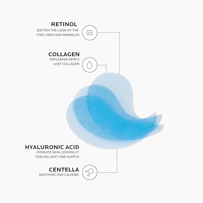 Dr. Pure Under Eye Patches for Puffiness: Retinol Collagen Eye Mask Soothe Fine Lines Wrinkles with Hyaluronic Acid - Reduce Dark Circles Eye Gel Pad (30 Pairs)