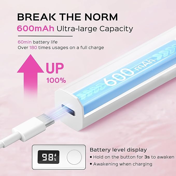 Handheld UV Nail Lamp, 5W