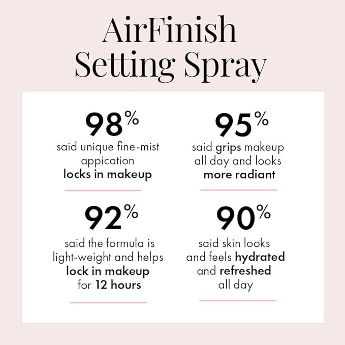 Jerome Alexander MagicMinerals AirFinish Setting Spray, Long-lasting Finishing Matte Coverage