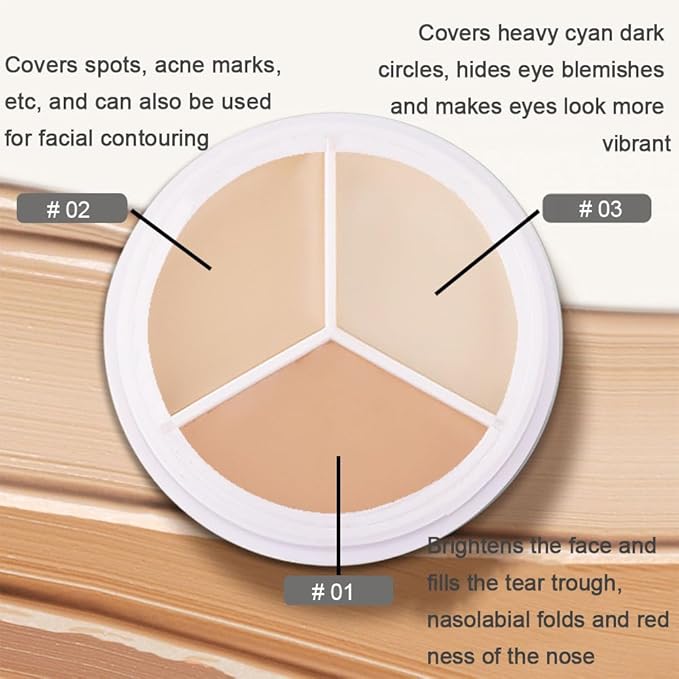 evpct 2pcs Tri-color Face Conceal Correct Cream Contour Covers Redness