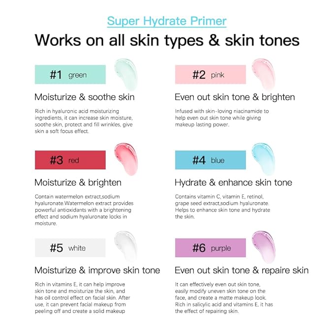 Super Hydrate Primer - Translucent Gel Formula for (03 watermelon)