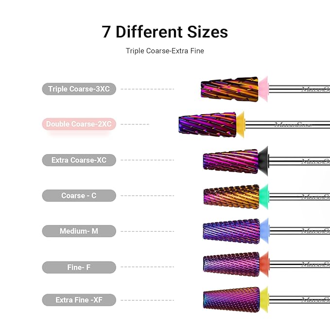 Melodysusie professional 5 in 1