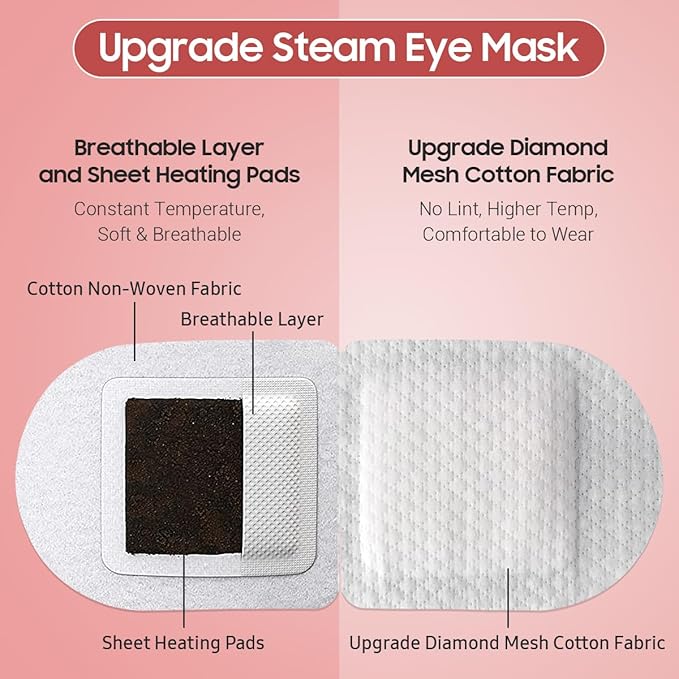 Steam eye mask, 10 packs