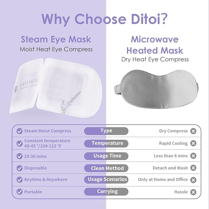 Steam eye masks, rich hyaluronic