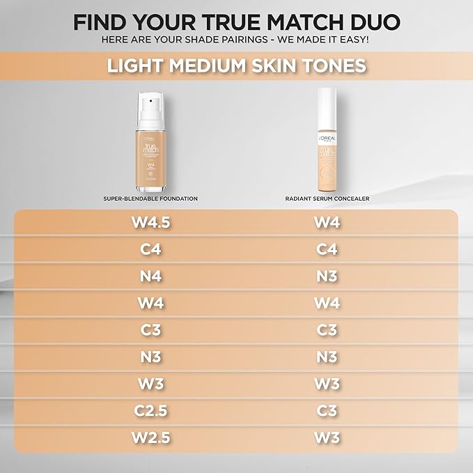 L’Oréal Paris True Match Radiant Serum Concealer, Brightening Caffeine, W4, 0.33 Oz