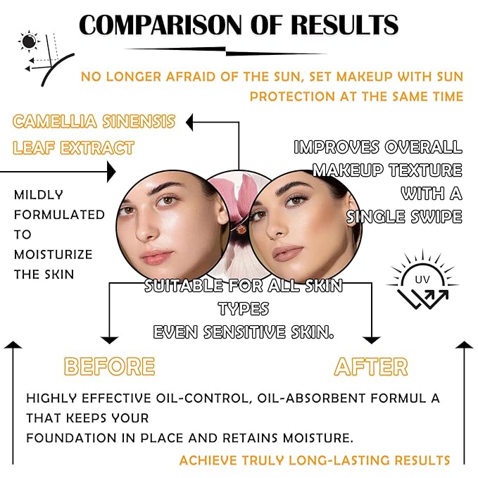 Mineral Sunscreen Setting Powder Makeup,Translucent Powder SPF 50 Finish,Lightweight,Breathable,All Skin