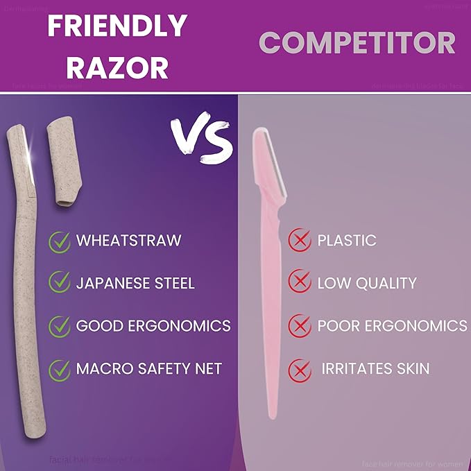 Dermaplaning Tool for Face – Removes Peach Fuzz & Exfoliates Skin | Dermaplane Blade | Facial Razors for Women | Derma Razor | Facial Razor | Face Shaver for Women | Microblade