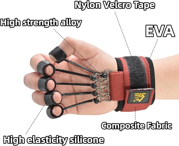 Finger Strengthener ，60lbfinger Exerciser， Forearm Strengthener For Finger