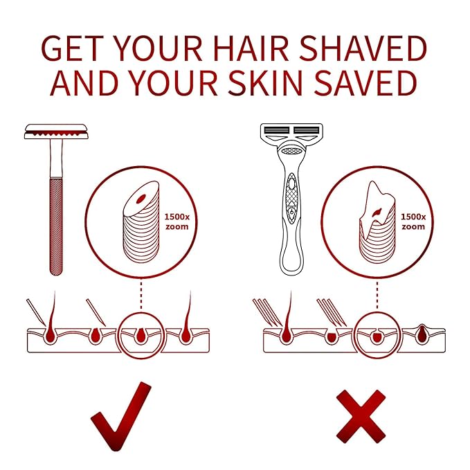 Bambaw Single Blade Double Edged Safety Razor with 5 Blades, Durable Metal Razor for Men & Women, Reusable & Plastic Free Double Edge Safety Razors for Men – Red