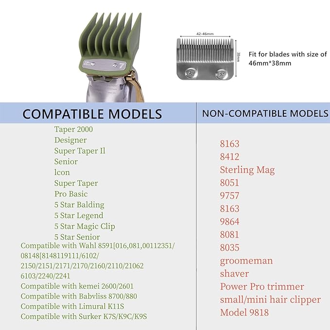 3 Pack Clipper Guards Premium