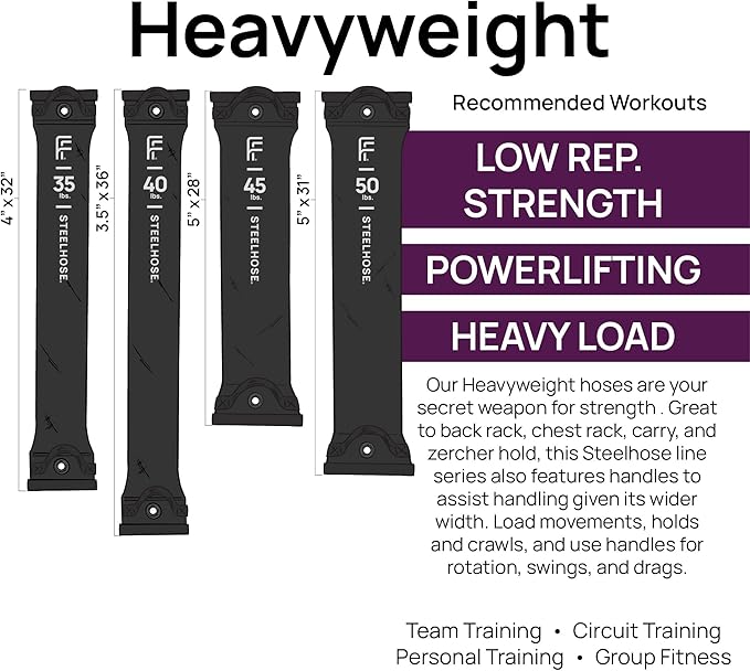 FitFighter Steelhose | (40 lb Black) | Ideal 5 Tools