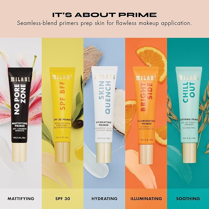 Milani Face Primer for Makeup (Mattifying & Pore-Minimizing, Fl. Oz)