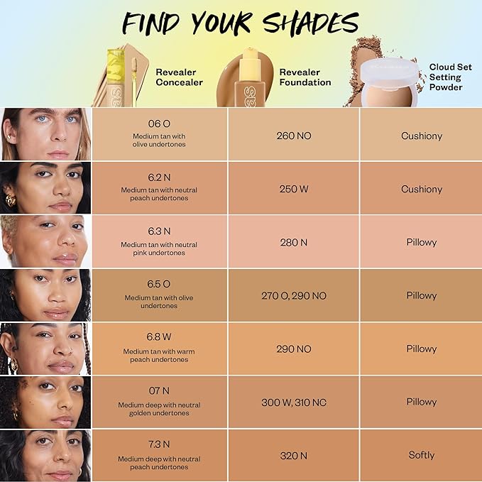 Kosas Revealer Concealer - Medium Coverage Makeup with 6.8 W)