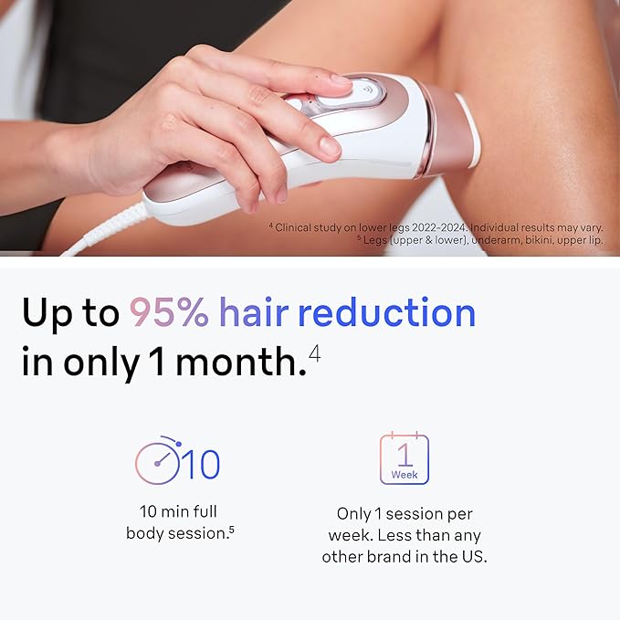 Braun IPL Skin i·Expert, at Home Laser Hair Removal, Permanent Visible Hair Reduction, with Free App, Smart IPL, Vanity Case, Venus Razor, 2 Smart Heads, Facial Trimmer, PL7219