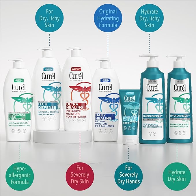 Curel Hydra Therapy, Itch Defense Moisturizer, Wet Skin Lotion, with Advanced Ceramide Complex, Vitamin E, & Oatmeal Extract, Helps to Repair Moisture Barrier, 12 Oz