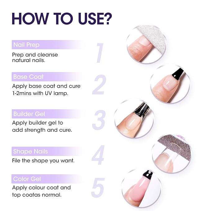 Gellen 7 in 1 Builder